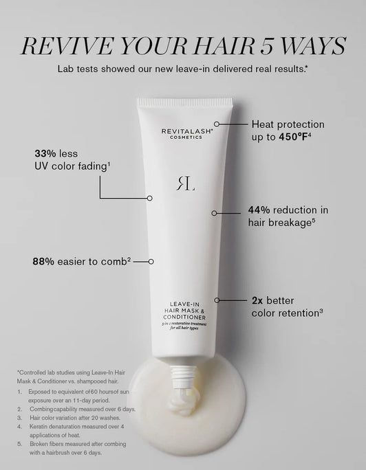 Leave-In Hair Mask & Conditioner